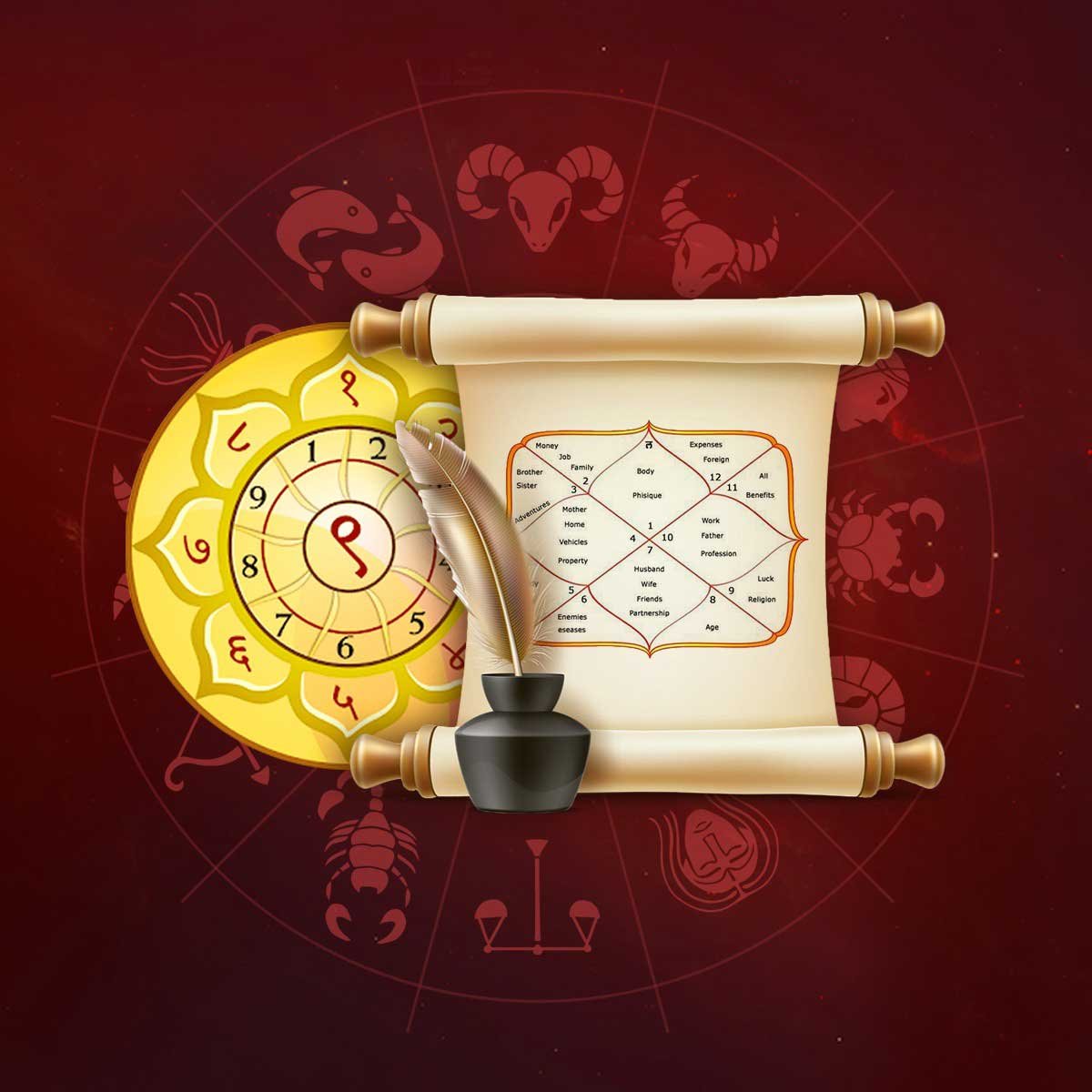 Astrology Consultation